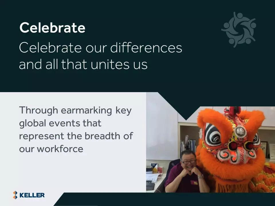 Inclusion commitment - celebrate differences