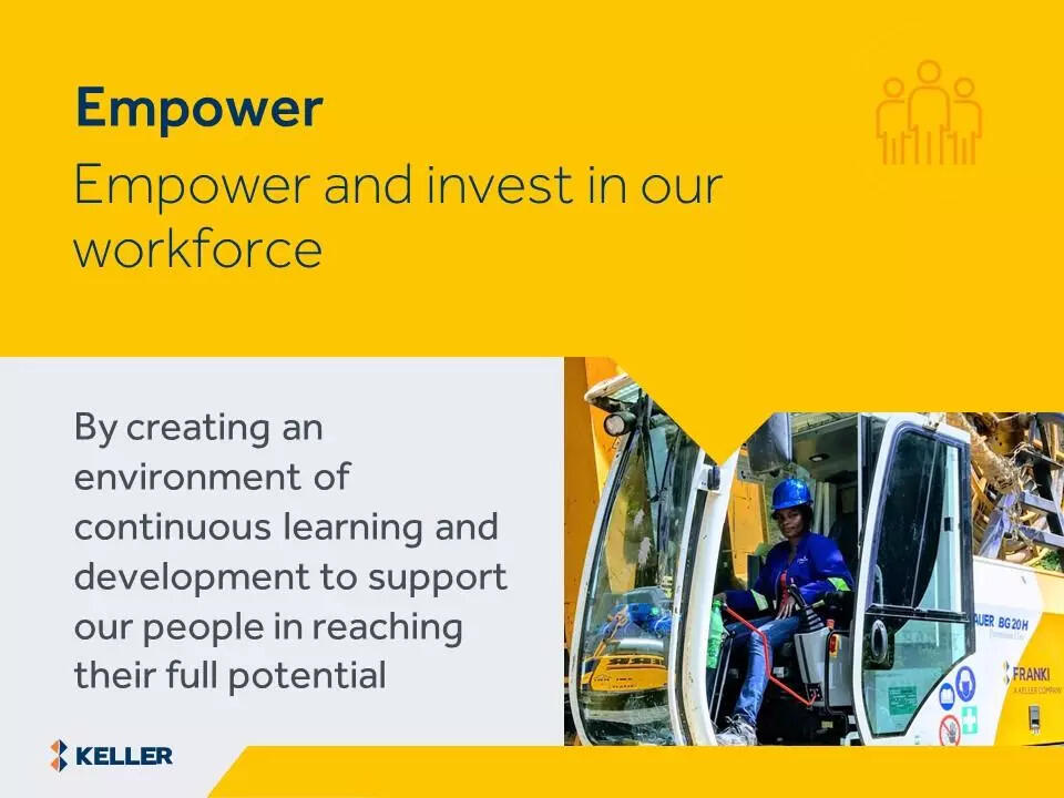 Inclusion commitment - empower workforce