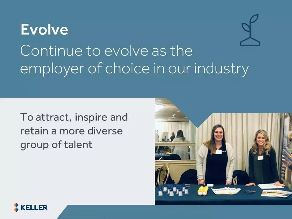Inclusion commitment - evolve