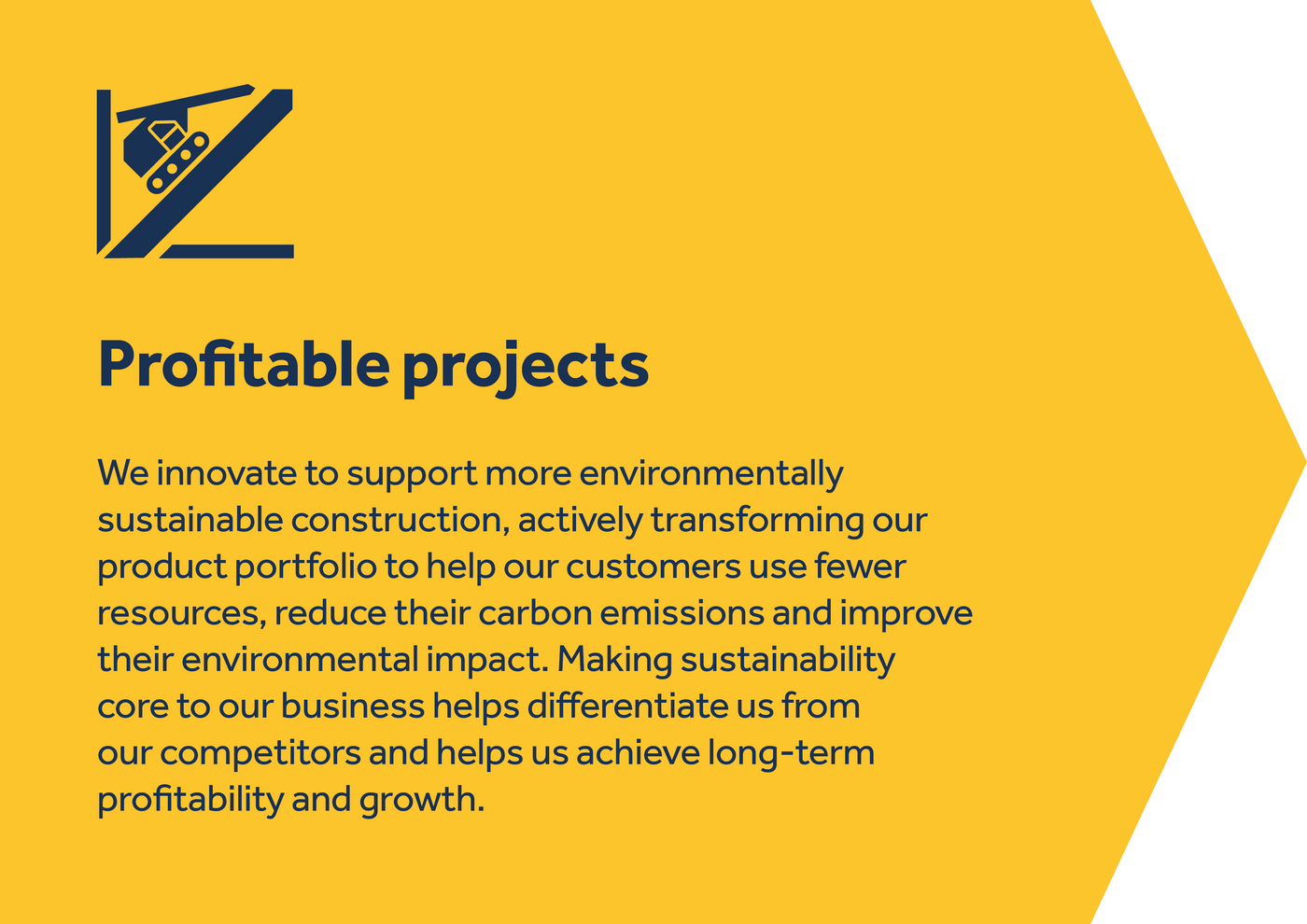 profitable projects